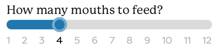 A slider to scale the recipe. Recipes can be scaled from 1 to 12 people.
