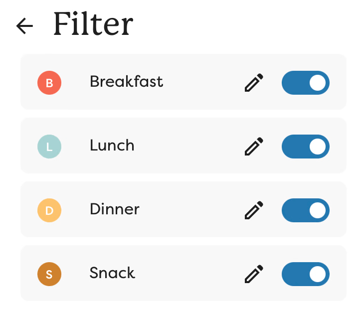 Use the Filter menu to show or hide meal categories.